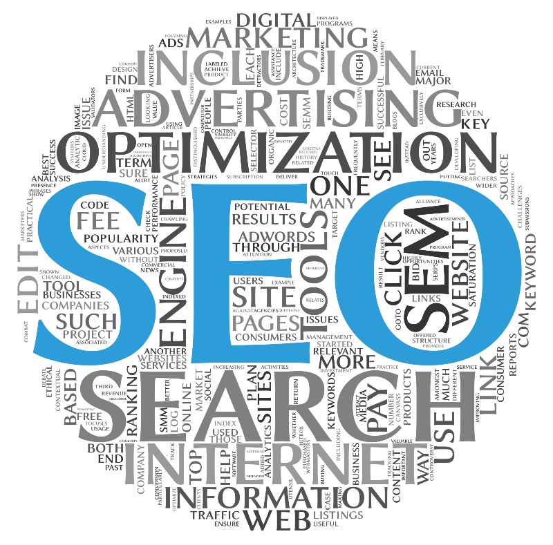 Dental SEO Services in the US: How to Get More Visits to Your Dental Practice