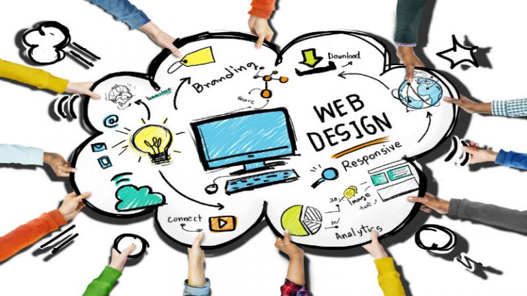 The Importance of Beautifully Balanced Website Design in Torrance, CA